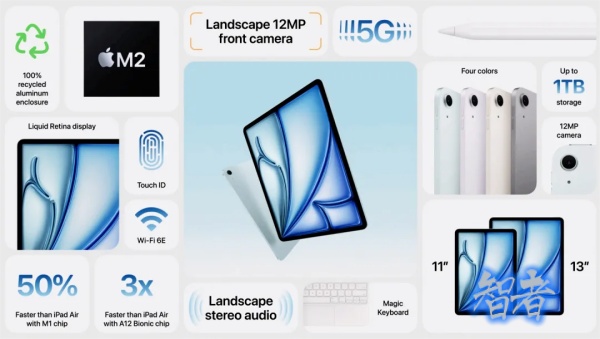 IPADAIRM2_副本.jpg