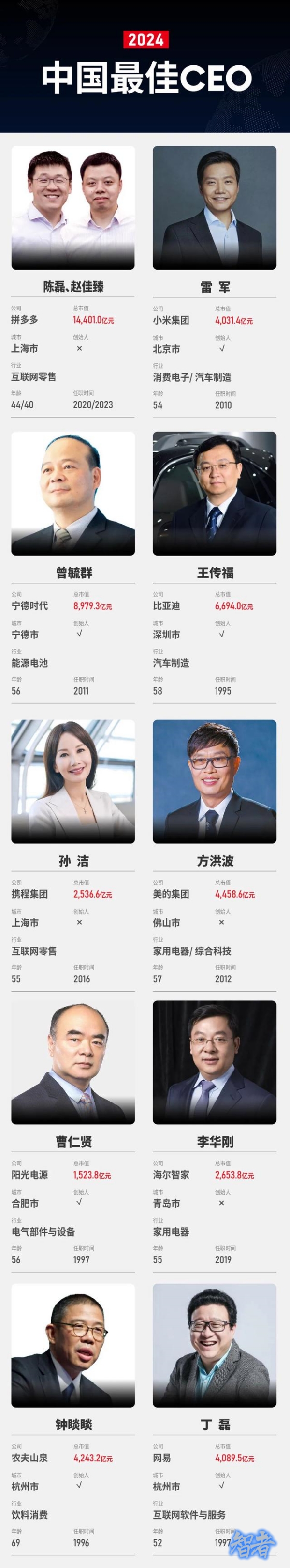 福布斯_副本.jpg 福布斯_副本.jpg