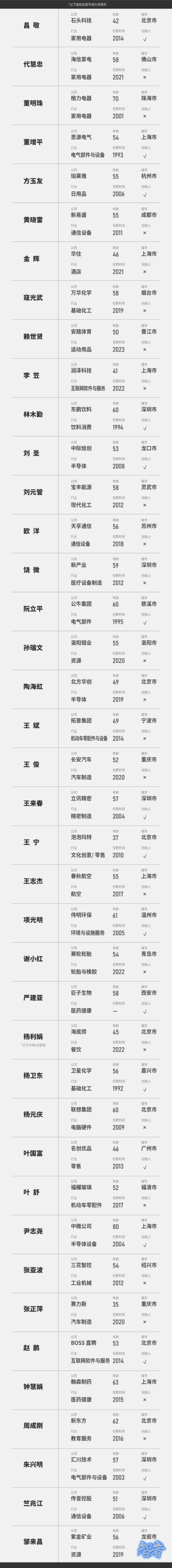 福布斯1_副本.jpg 福布斯1_副本.jpg