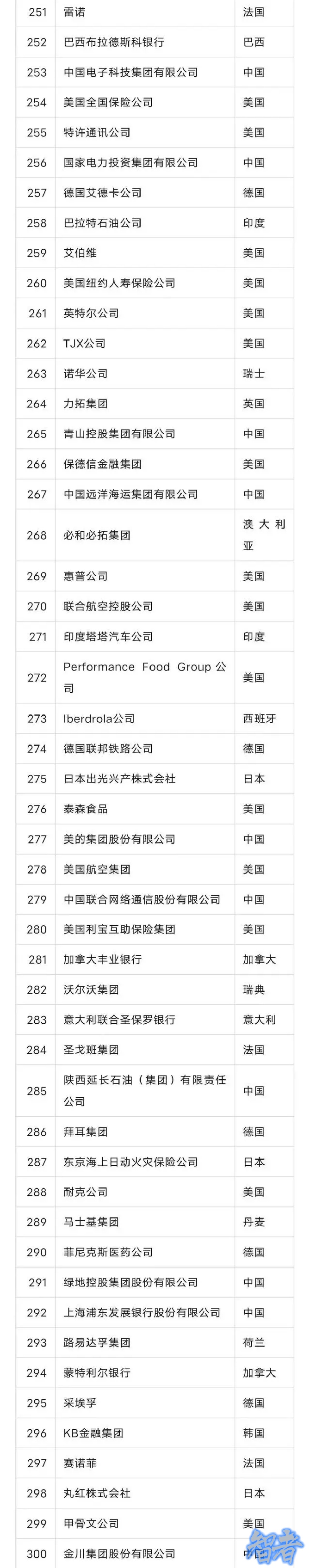 榜单6_副本.jpg
