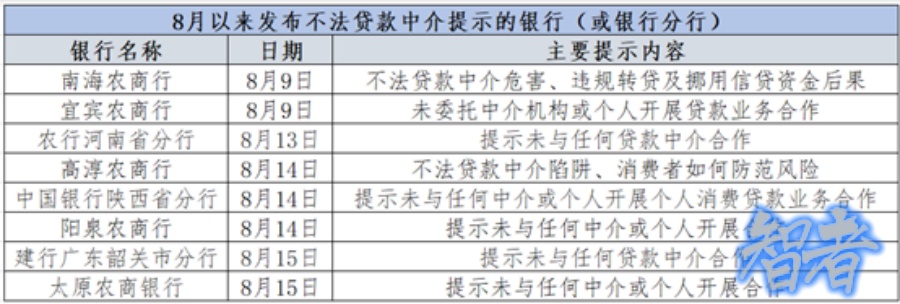 借贷_副本.jpg