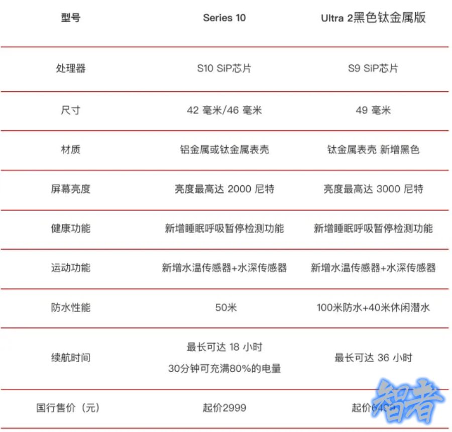 苹果15_副本.jpg