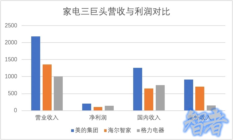 美的1_副本.jpg 美的1_副本.jpg