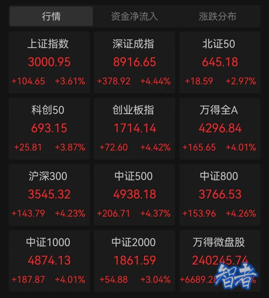 3000点1_副本.jpg 3000点1_副本.jpg