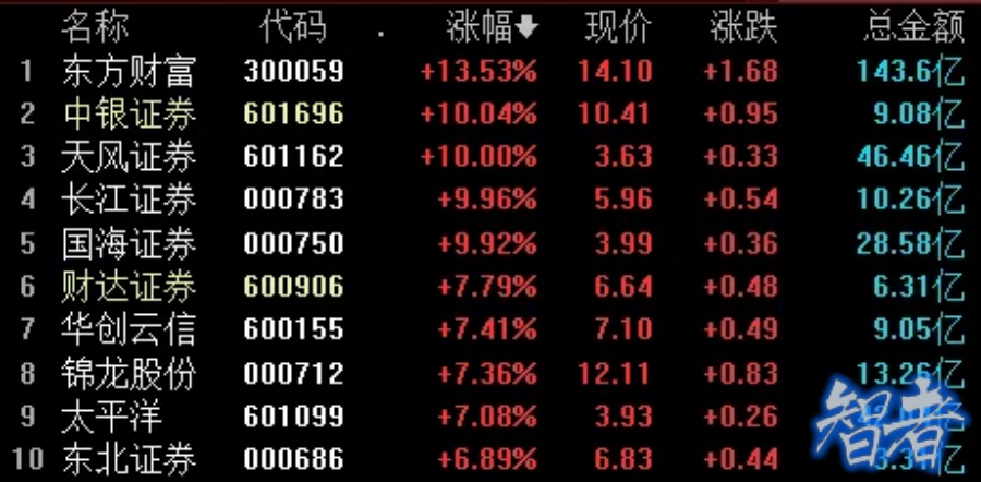 3000点5_副本.jpg 3000点5_副本.jpg