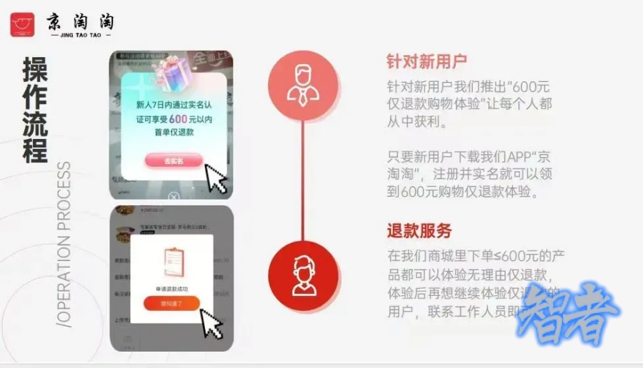 京淘淘1_副本.jpg 京淘淘1_副本.jpg