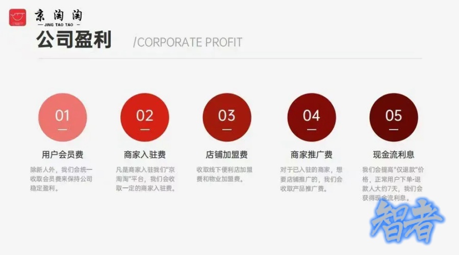 京淘淘3_副本.jpg 京淘淘3_副本.jpg