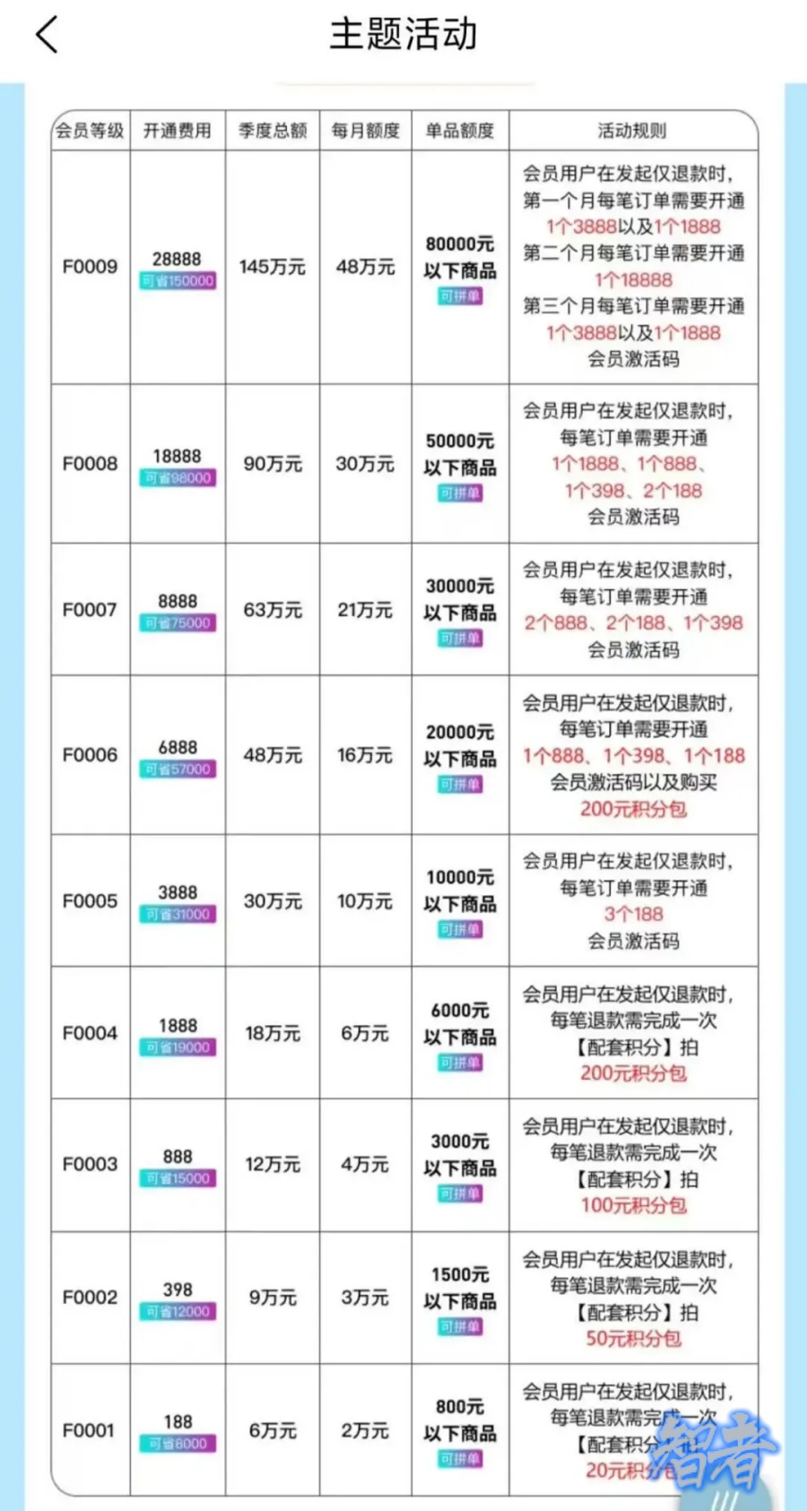 京淘淘5_副本.jpg 京淘淘5_副本.jpg