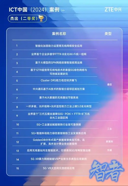 中兴3_副本1.jpg 中兴3_副本1.jpg