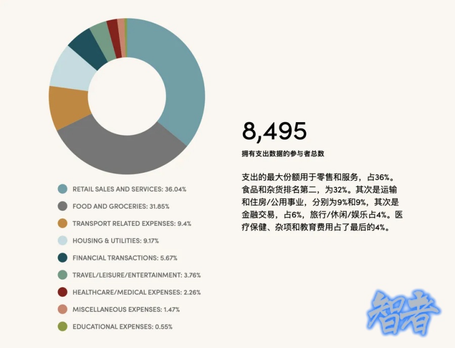 国民基本收入1_副本.jpg
