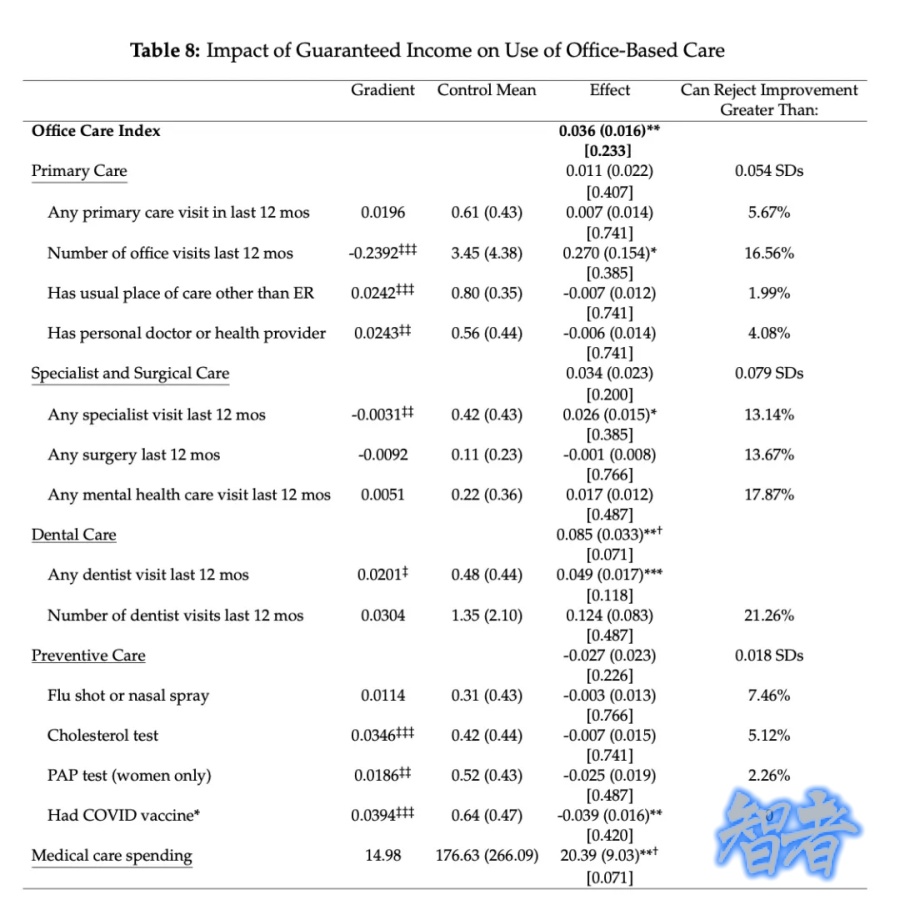 国民基本收入2_副本.jpg