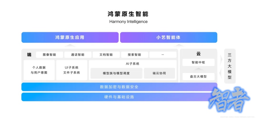 鸿蒙8_副本1.jpg