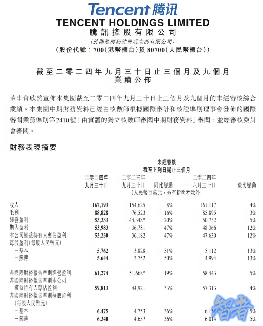 腾讯_副本.jpg
