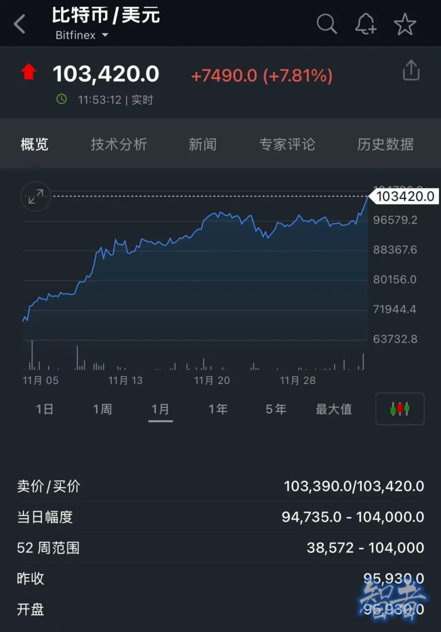 比特币_副本.jpg