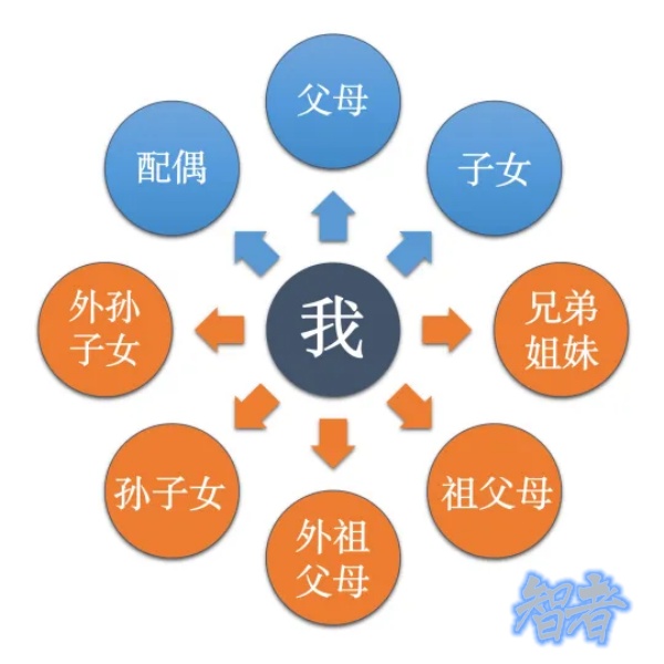 医保_副本.jpg
