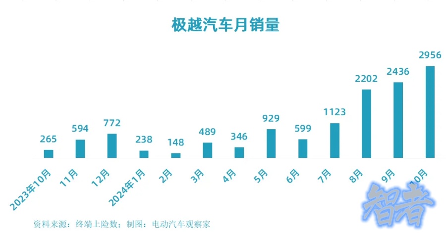 极越2_副本.jpg