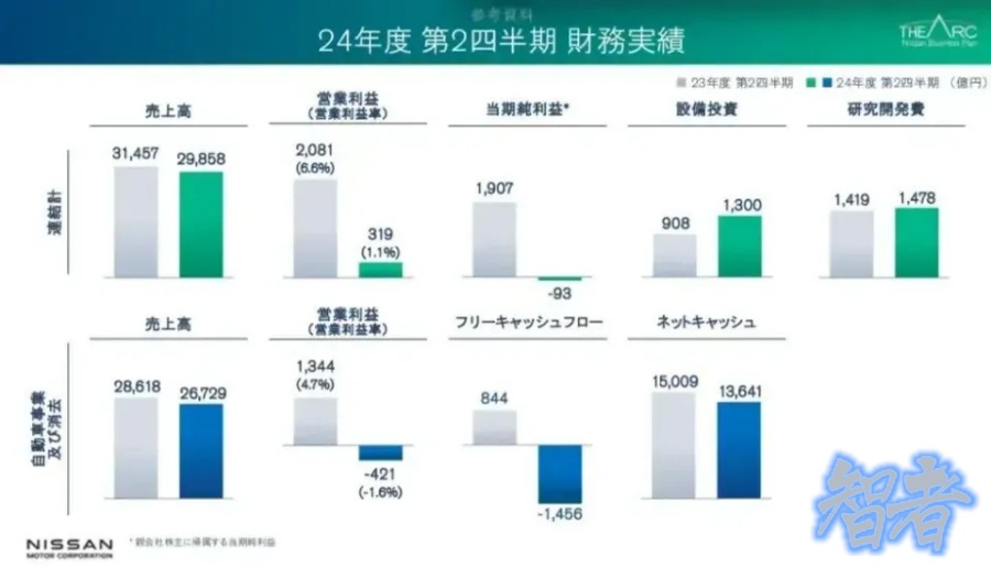 日产车，迎来“生命倒计时”-第2张图片.jpg