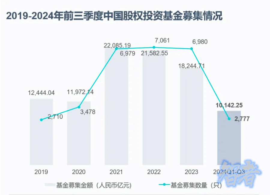 网红一姐 卡戴珊，退出VC了-第2张图片.png