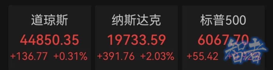 中国资产大涨，人工智能 大反攻-第2张图片.jpg