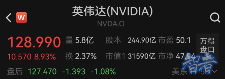 中国资产大涨，人工智能 大反攻-第4张图片.jpg