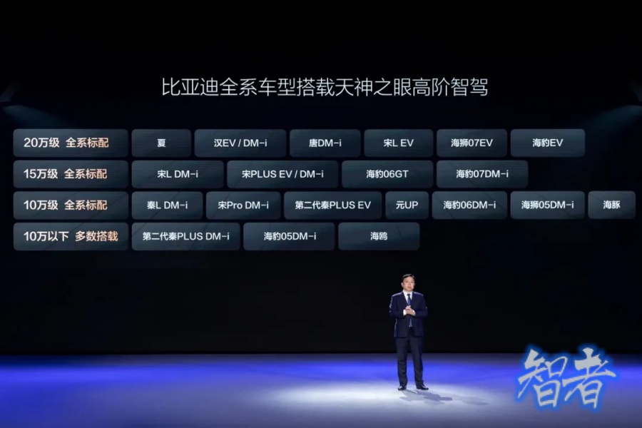 比亚迪 把 智驾 打到7万后，最惨的人是谁？-第2张图片.jpg