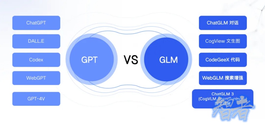 大模型 六小龙，第一个 IPO 要来了-第2张图片.jpg