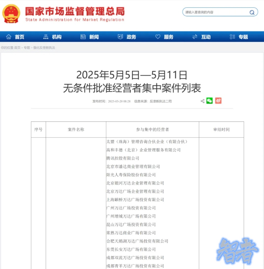 王健林 再卖48座万达广场，腾讯等“熟人团”接盘-第2张图片.jpg