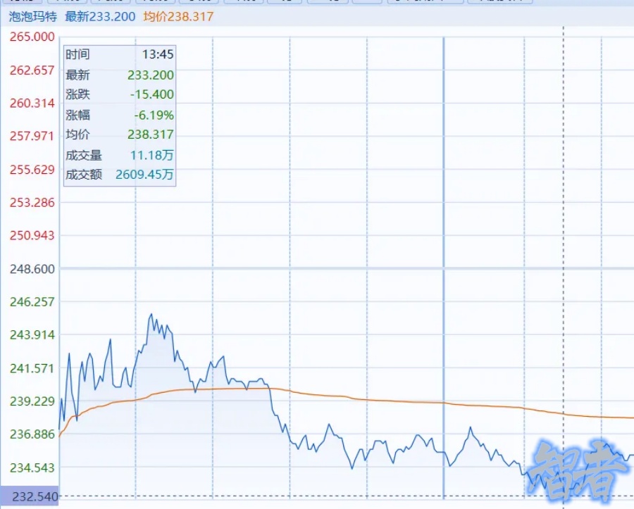 《人民日报》怒批，疯狂收割小学生的 卡游，IPO悬了？- 3.jpg
