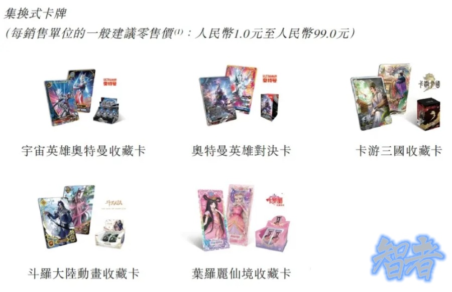 《人民日报》怒批，疯狂收割小学生的 卡游，IPO悬了？- 13.jpg