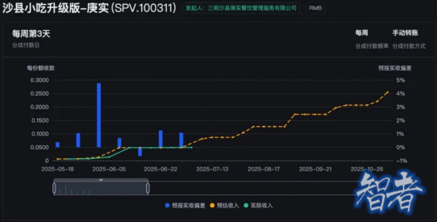 14年以来，港交所最特殊的 IPO-3.jpg