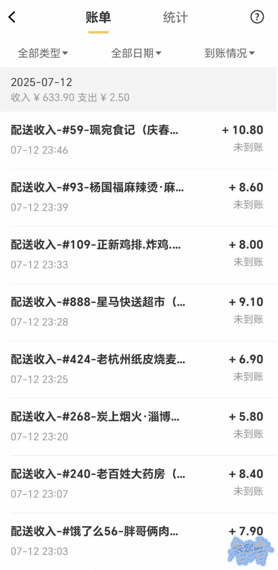 疯狂的 外卖-3.jpg