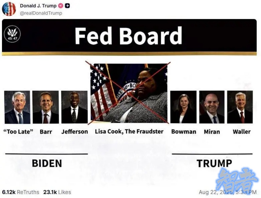 历史第一次！特朗普“开除”现任美联储理事-3.jpg