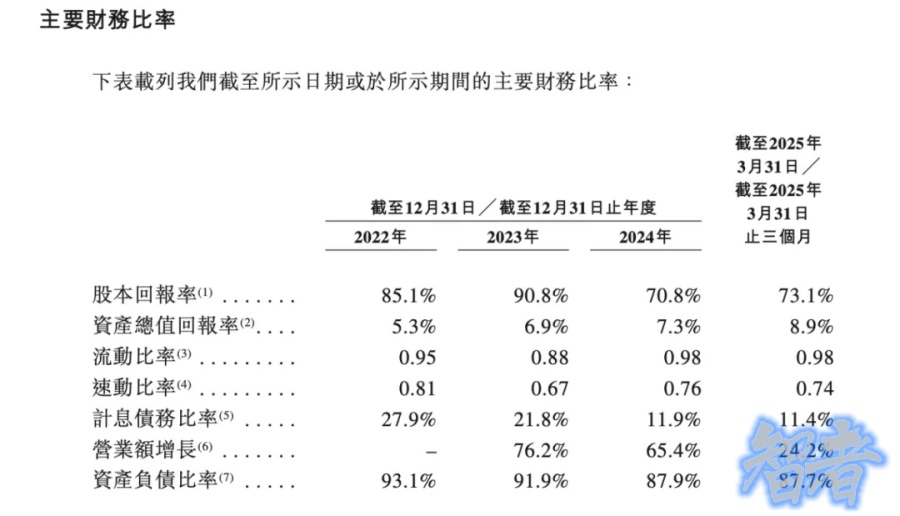 奇瑞汽车 正式挂牌 港交所,首日市值直追 吉利-5.jpg 奇瑞汽车 正式挂牌 港交所,首日市值直追 吉利-5.jpg