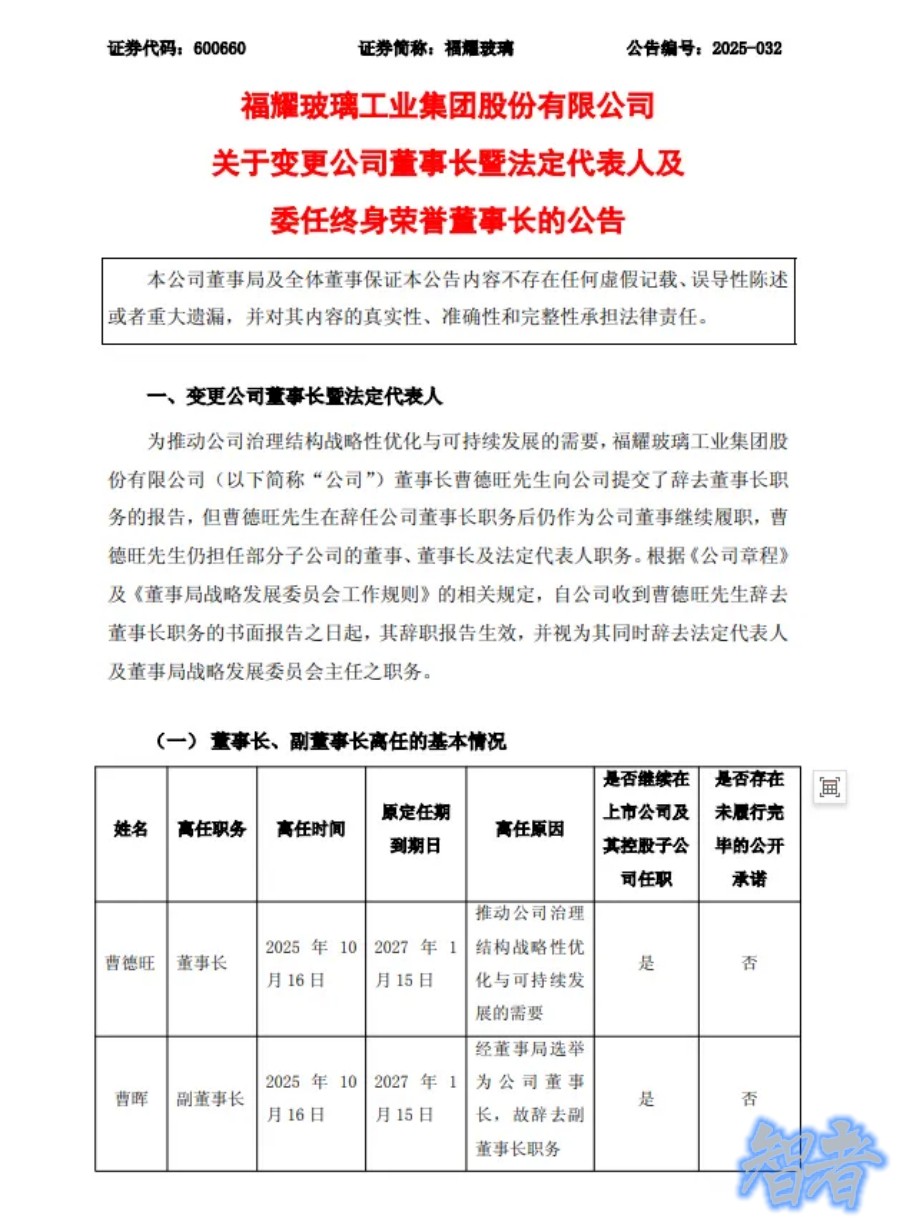 曹德旺 辞职-2.jpg 曹德旺 辞职-2.jpg